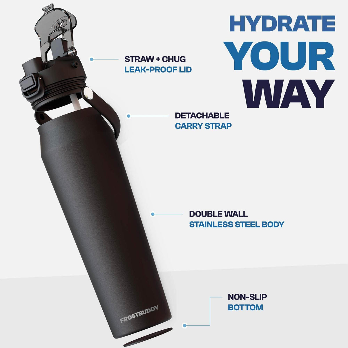 Bottle Buddy 32oz | Aurora